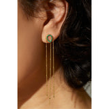 Rosa Emerald Earring