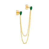 Ella Earring - Emerald