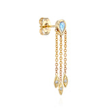 Luna earring - Moonstone